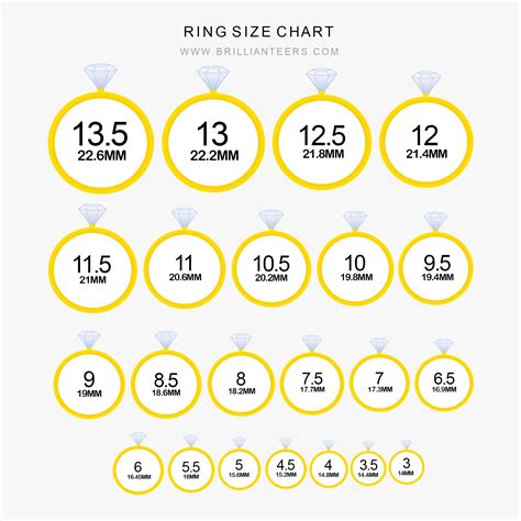 ring size chart.